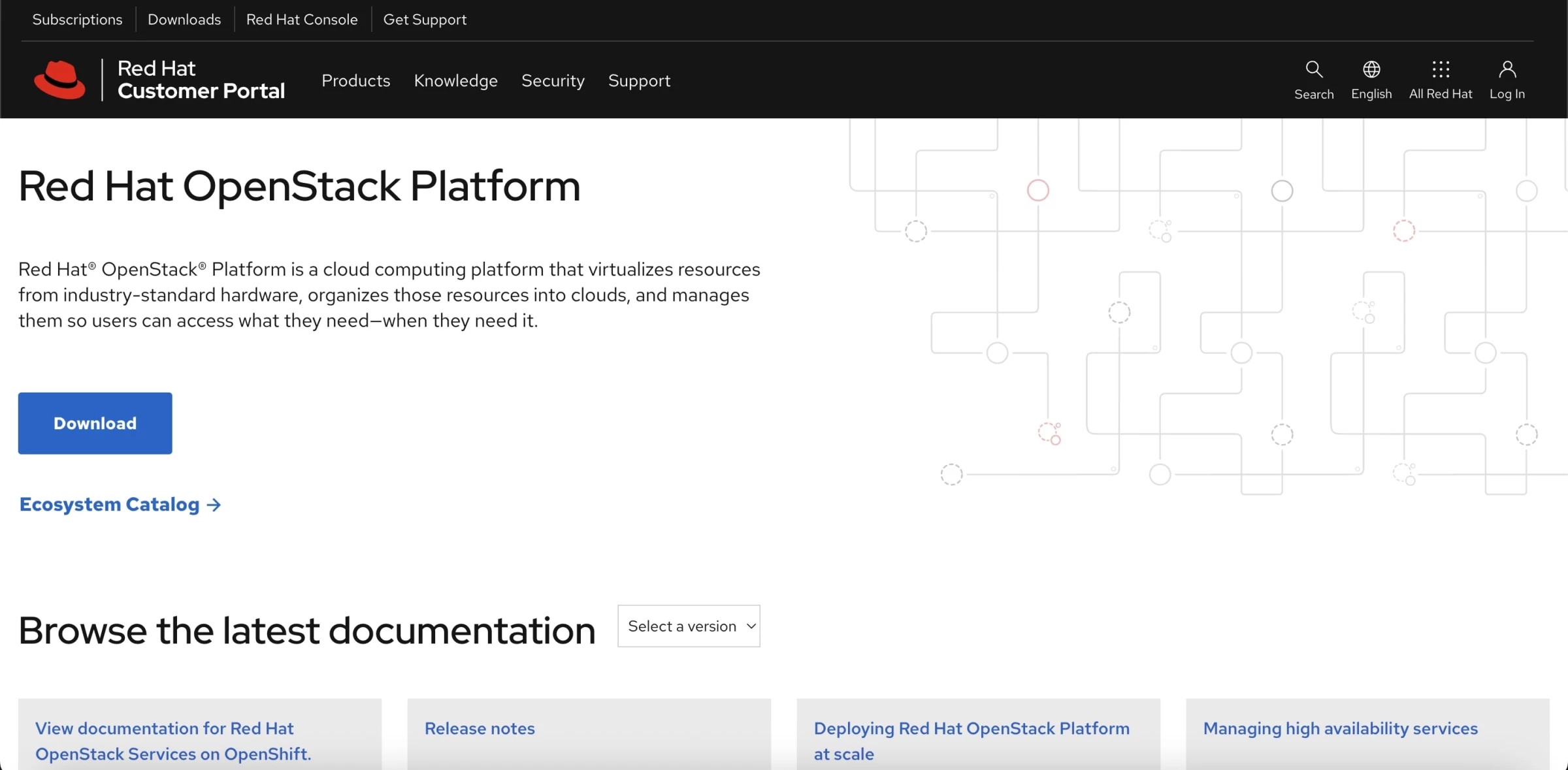 red hat website red hat website