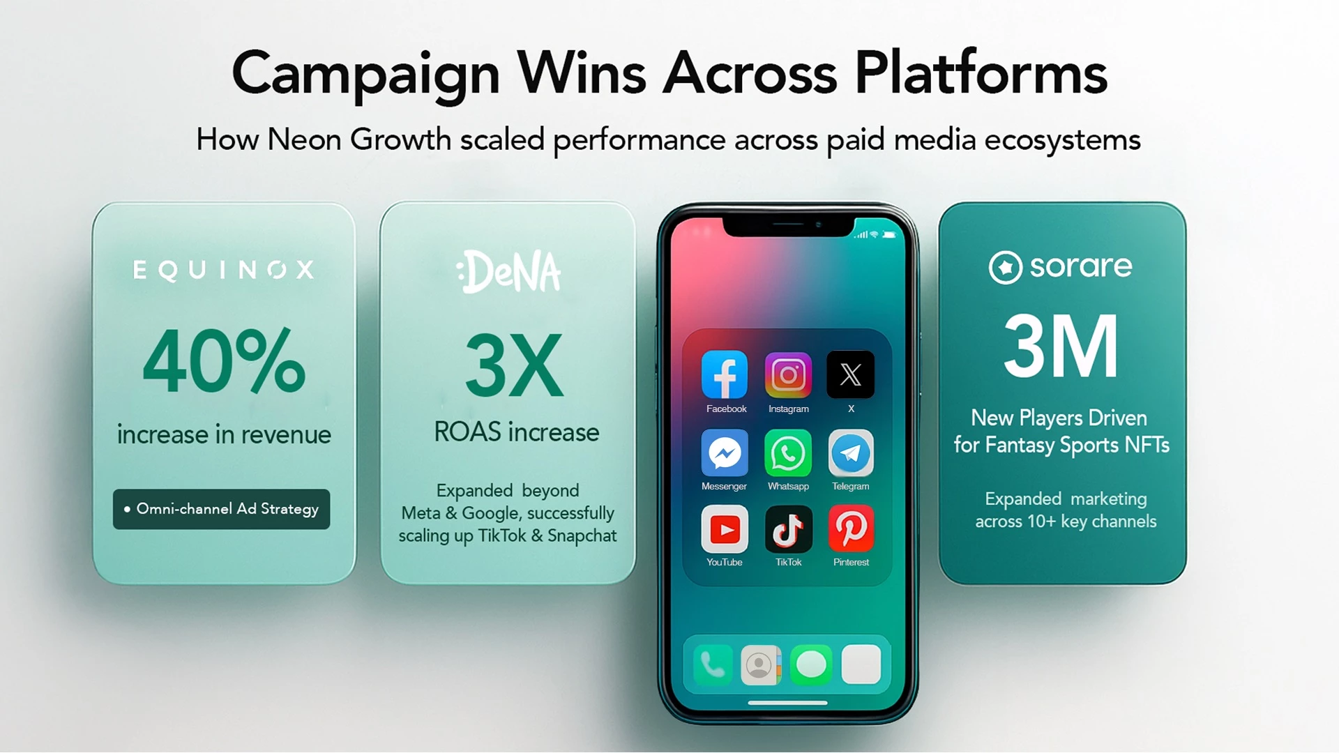 Campaign Wins visuals Campaign Wins visuals