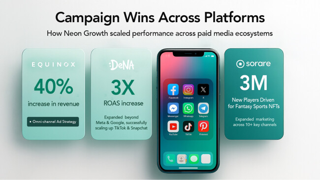 Campaign Wins visuals