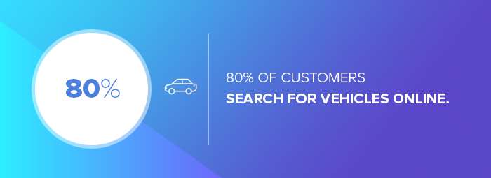 Automotive digital marketing agencies: the number of customers who search for vehicles online.