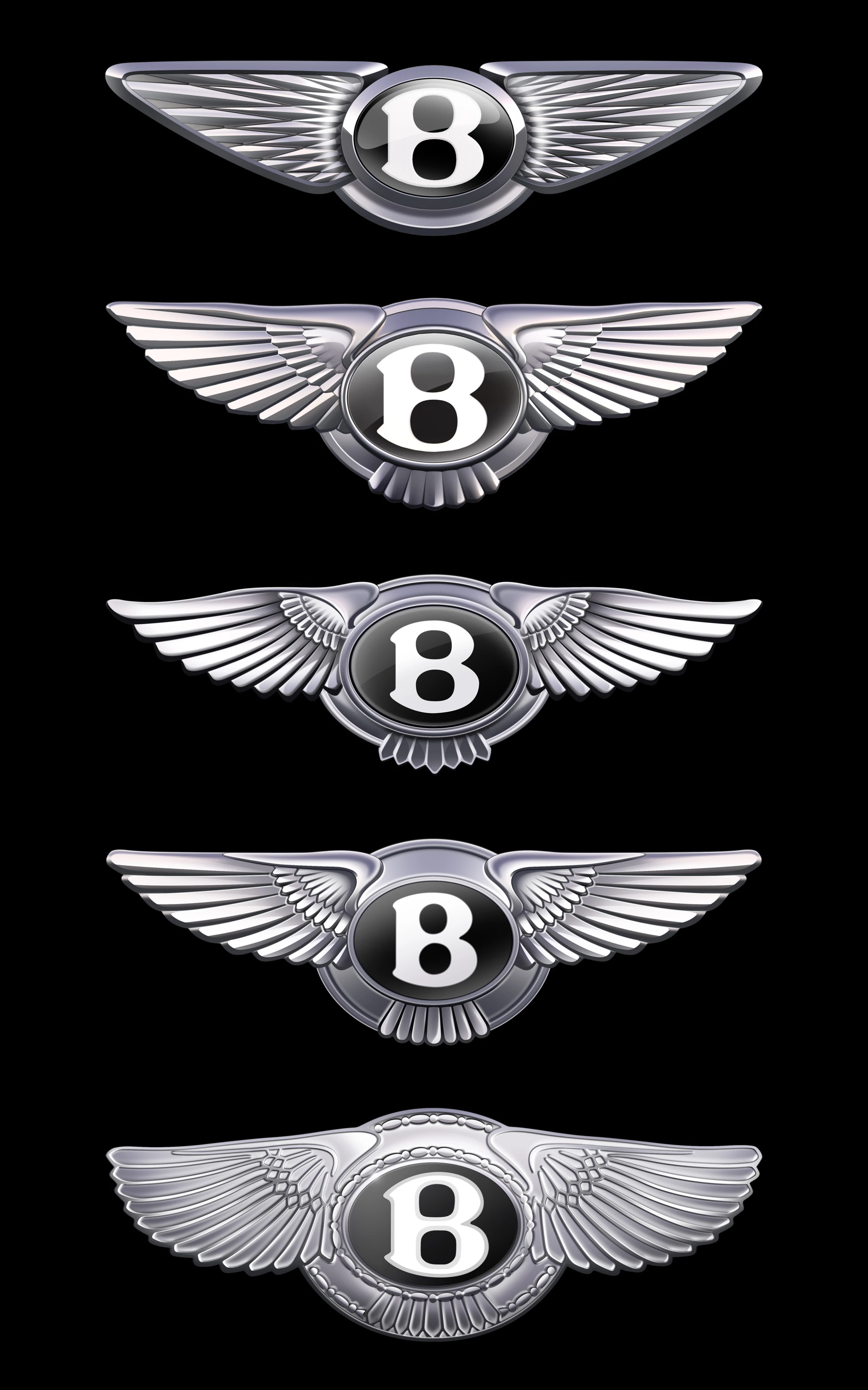 The evolution of Bentley's logo | Source: Bentley