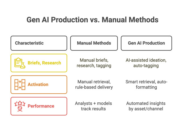 McKinsey 2025 visuals McKinsey 2025 visuals
