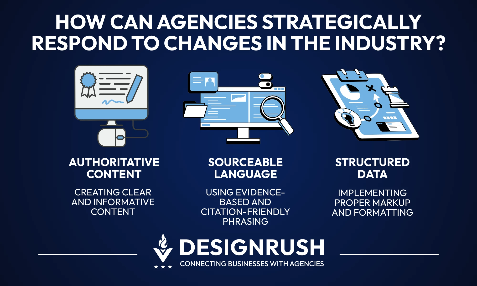 graph depicting How can agencies strategically respond to changes in the industry?