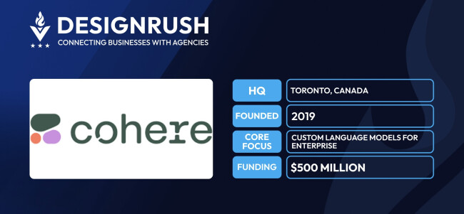 Top AI Companies: Industry Giants and Breakthrough Innovators To Watch ...