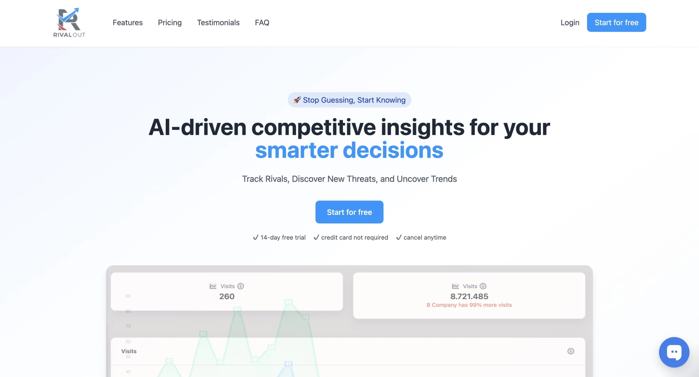 rivalout website