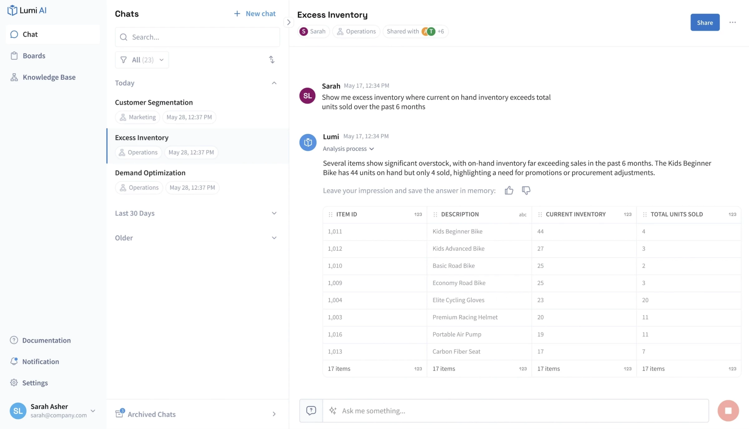 lumi ai dashboard