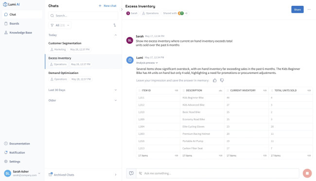lumi ai dashboard