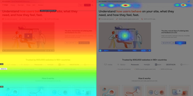 Hotjar screenshot.