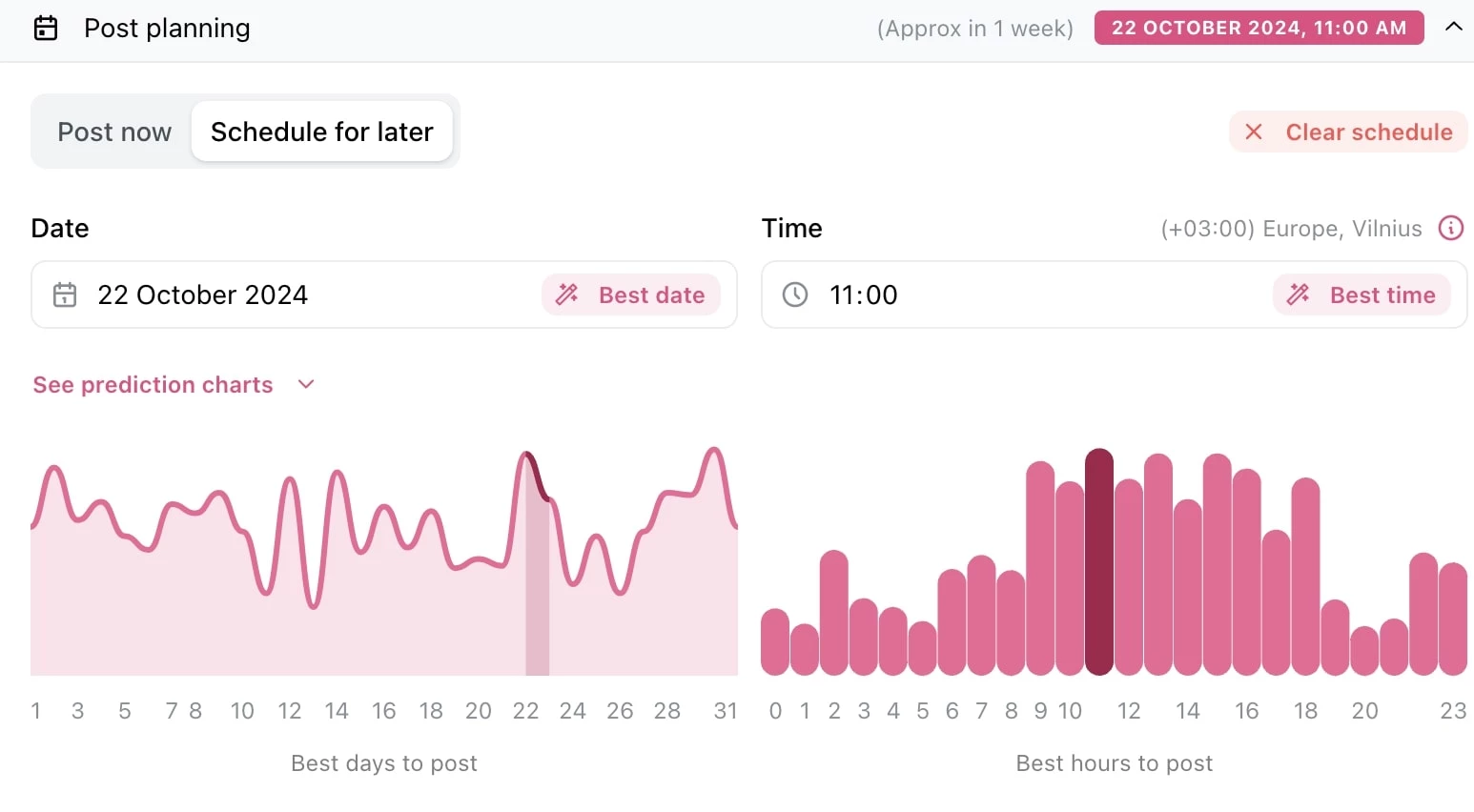 ocoya analytics