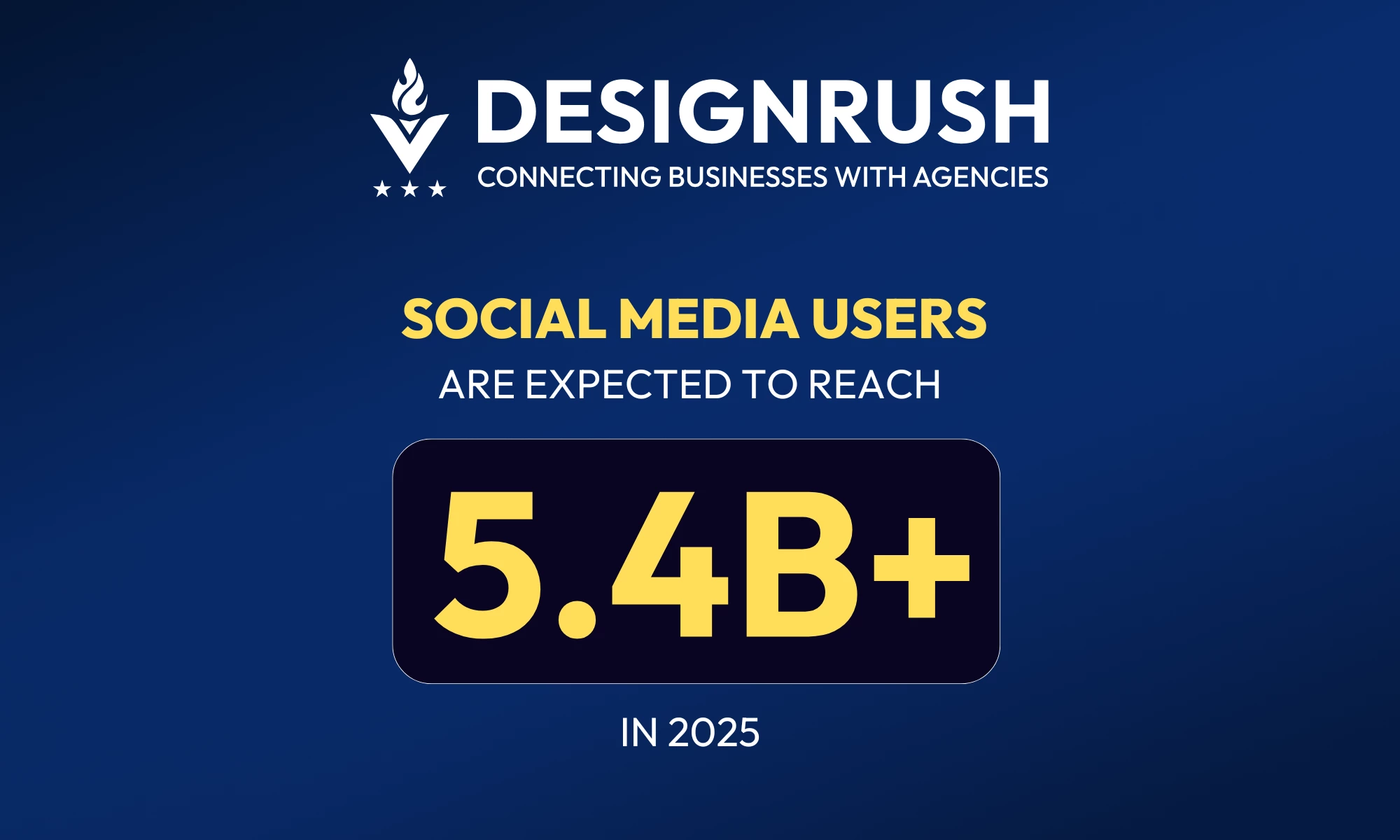3-social-media-metrics Infographic showing that social media users are expected to reach 5.4 billion in 2025