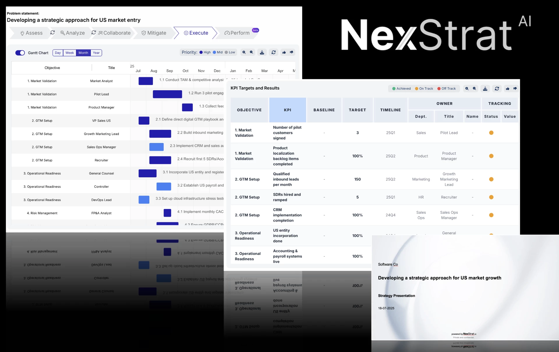 nexstrat dashboard