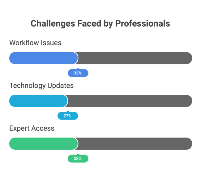 Content Marketing Institute