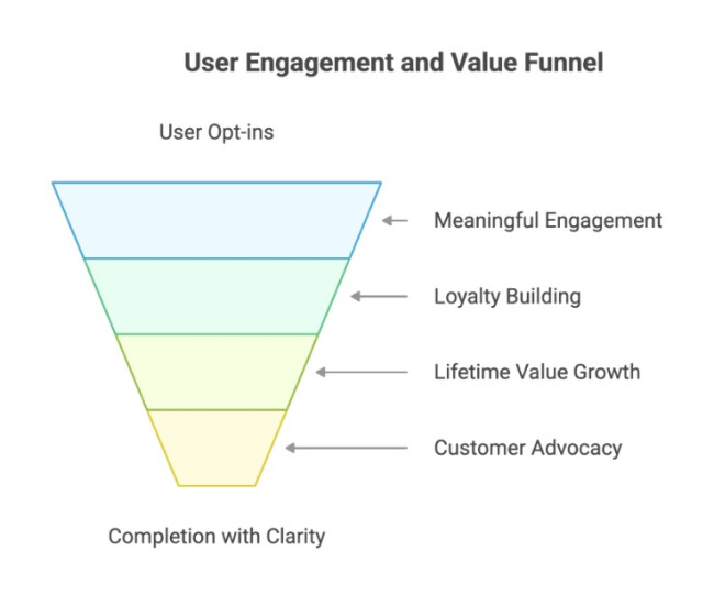 Infinum Visuals Infinum Visuals
