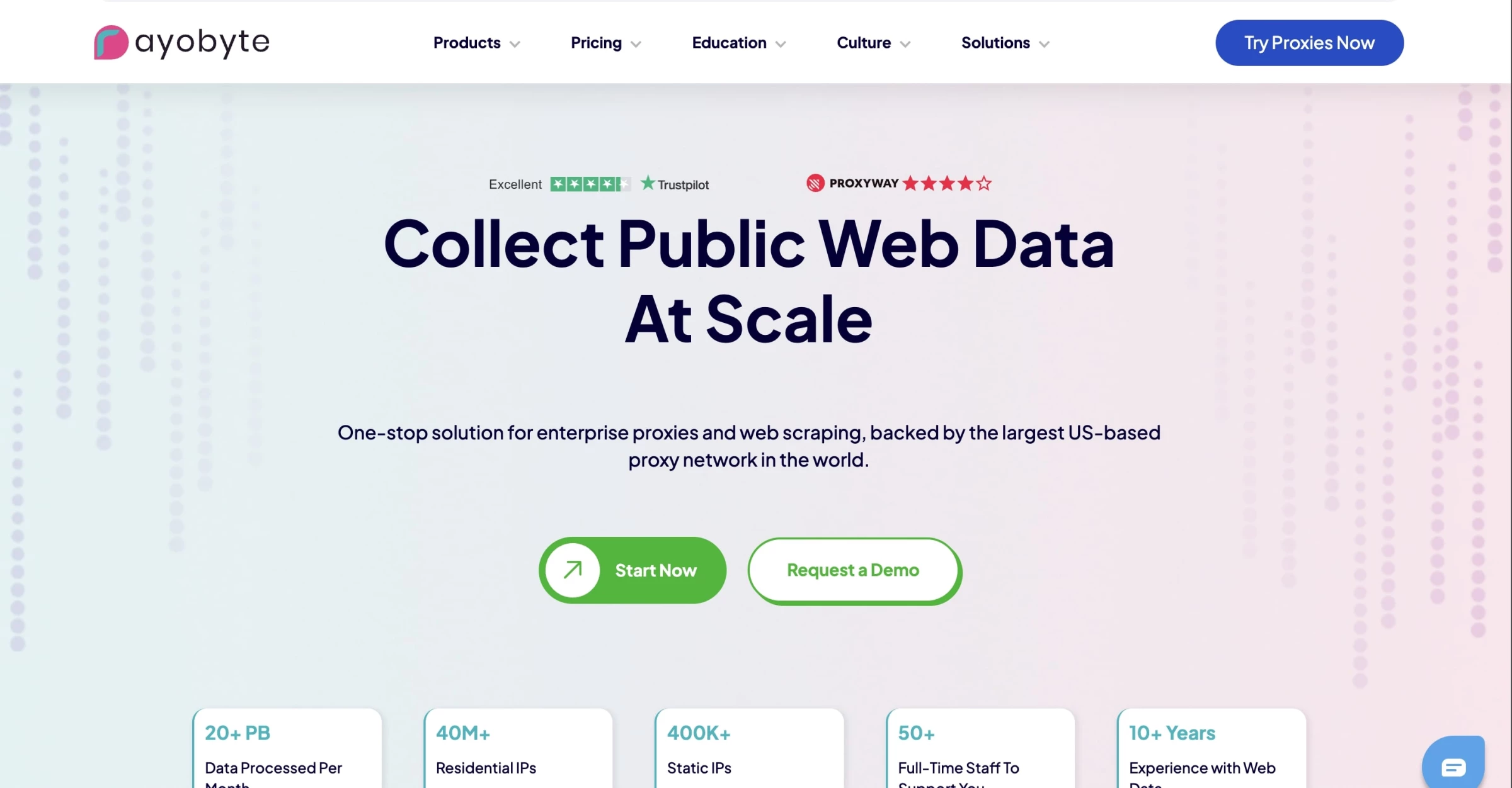 rayobyte rayobyte website