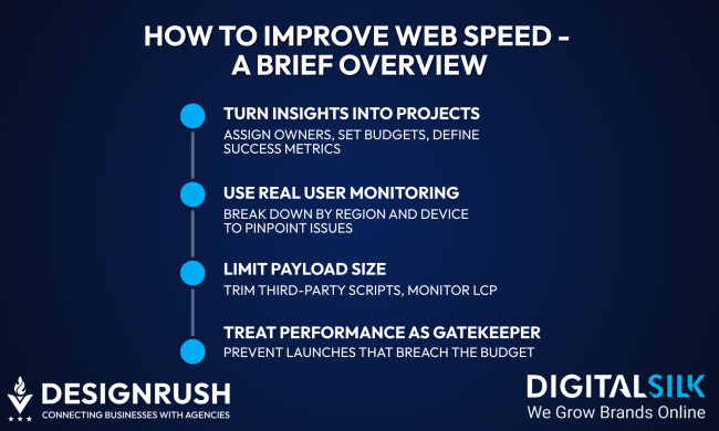 How to Improve Web Speed – A Brief Overview Infographic titled 'How to Improve Web Speed – A Brief Overview' with four points: turn insights into projects, use real user monitoring, limit payload size, and treat performance as gatekeeper. Logos of DesignRush and Digital Silk at the bottom.