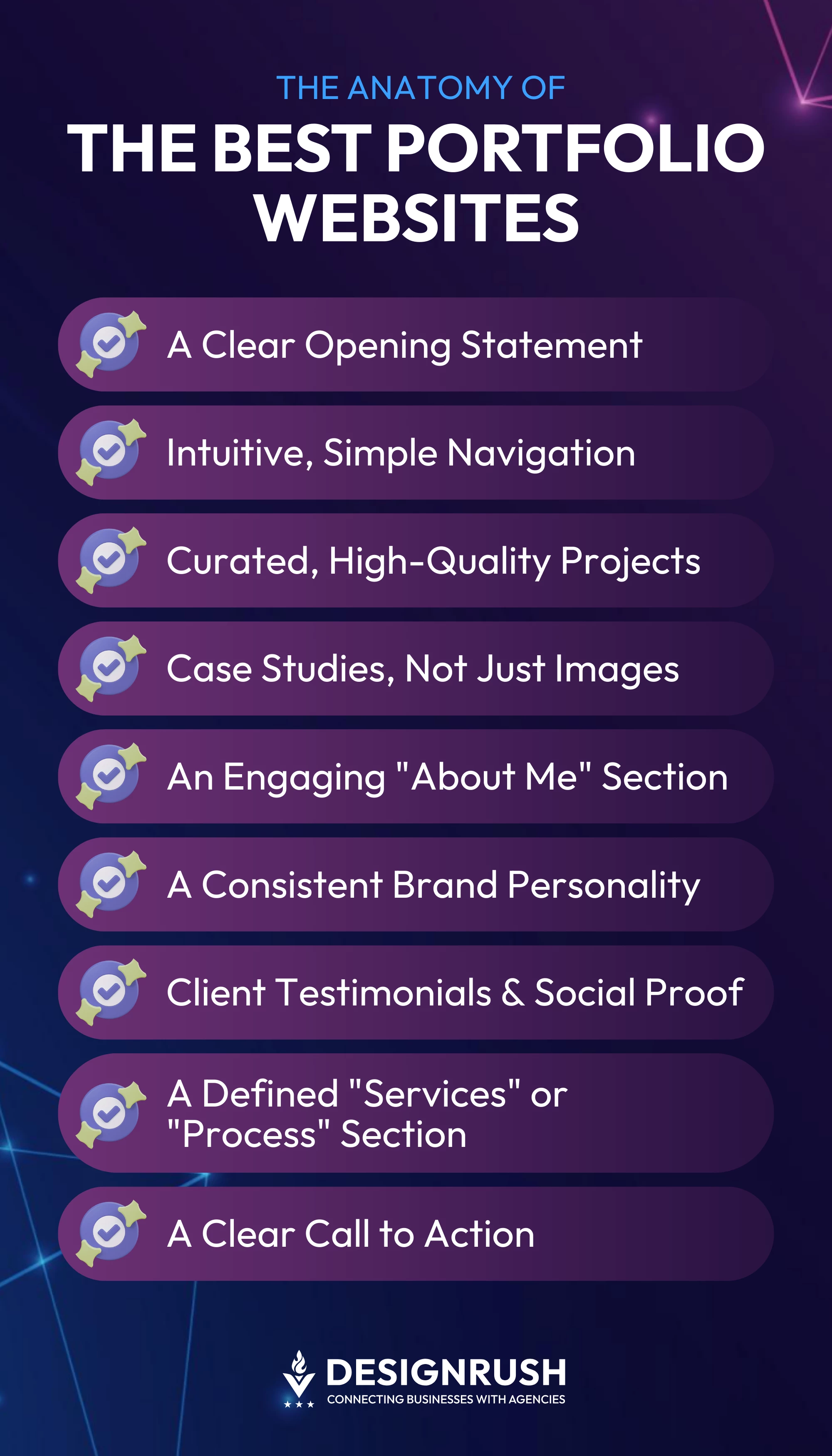 The Anatomy of the Best Portfolio Websites