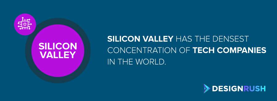 Graphic design companies in California: The number of tech companies in Silicon Valley