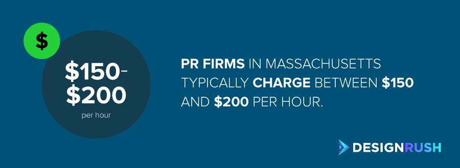 The cost of public relations firms in Massachusetts