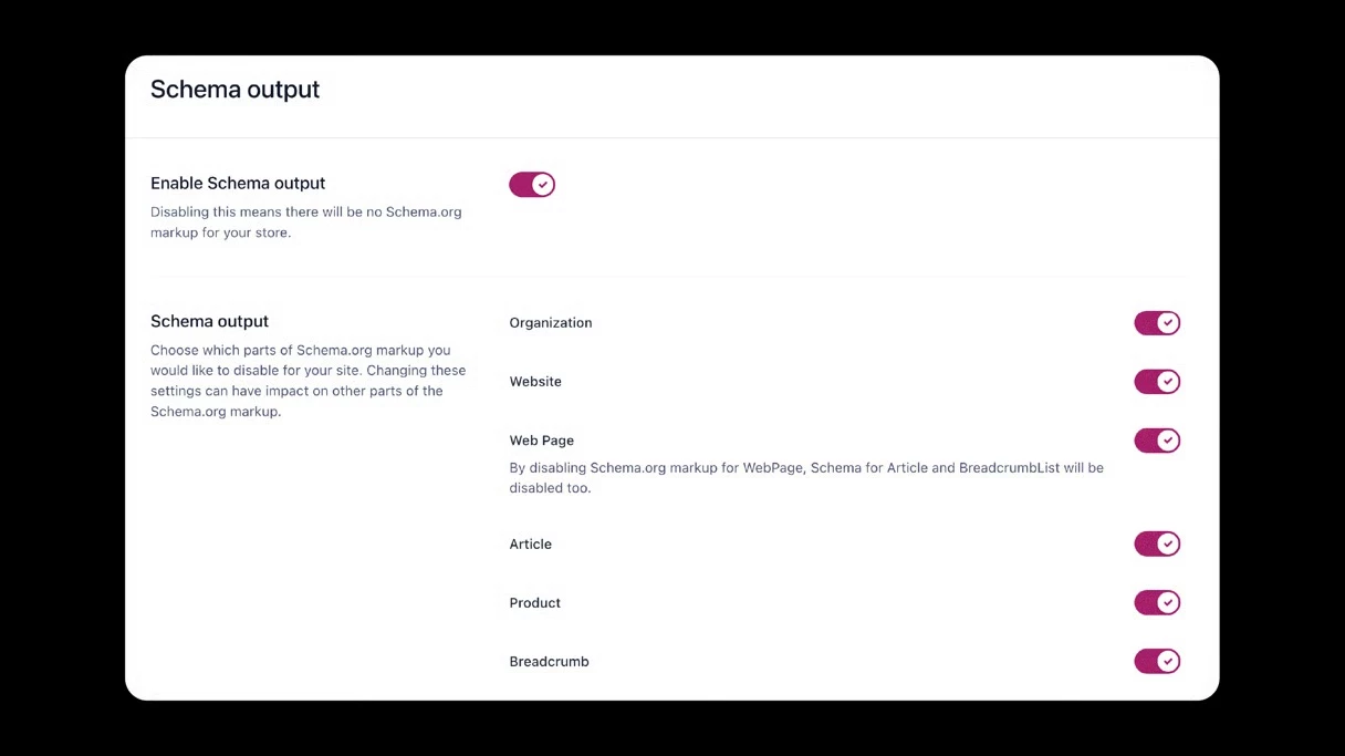 Yoast