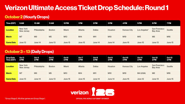 The 'Verizon Ultimate Access' | Source: Verizon
