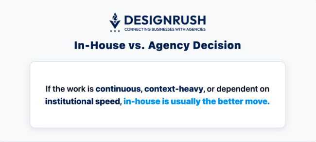 web design budget in house vs agency