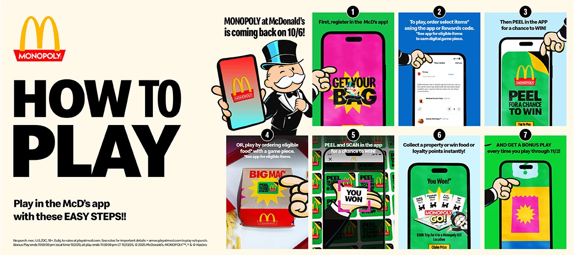 McDonald's x MONOPOLY mechanics | Source: McDonald's 