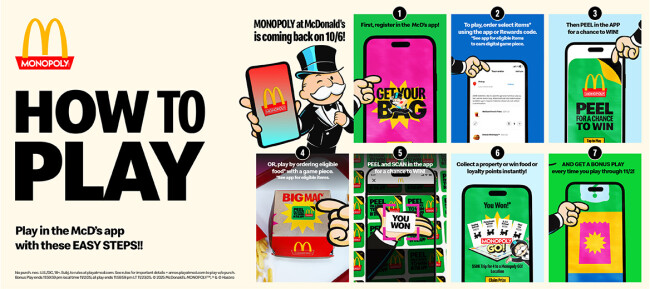 McDonald's x MONOPOLY mechanics | Source: McDonald's 
