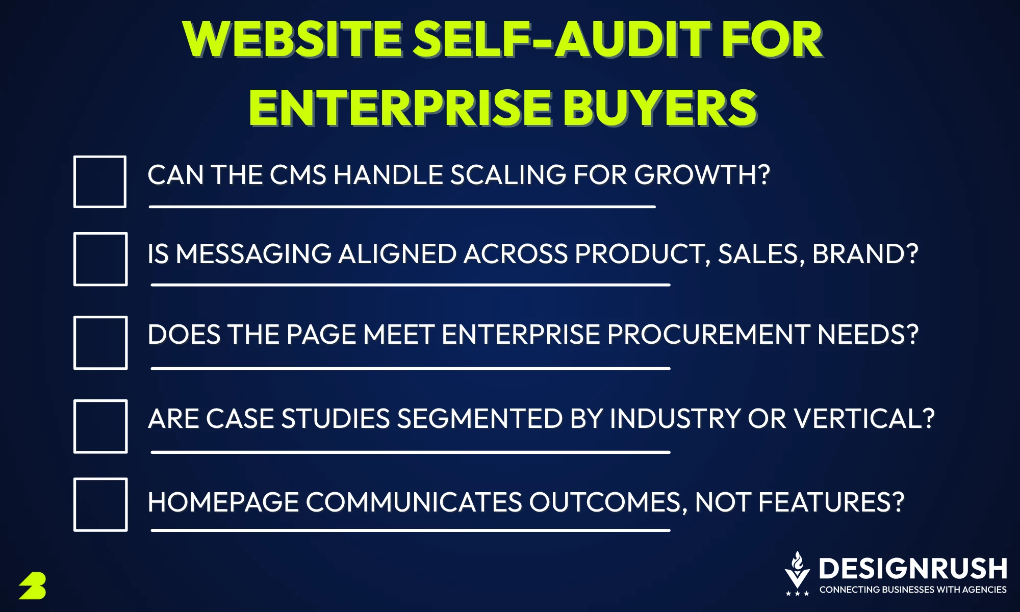 Website self-audit checklist for enterprise buyers with five questions on CMS scalability, messaging alignment, procurement readiness, case study segmentation, and homepage outcomes, branded by DesignRush.