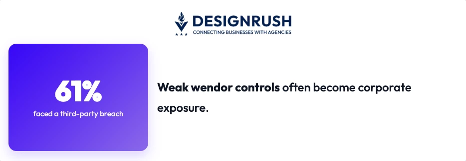 vendor controls onshore vs offshore vendor controls