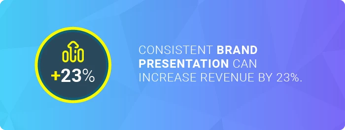 consistent brand presentation The revenue consistent brand presentation can increase
