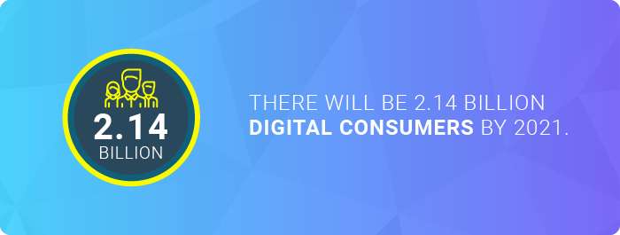 Miami web design companies: the expected number of digital buyers by 2021