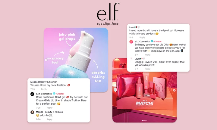 what is visual communication by elf