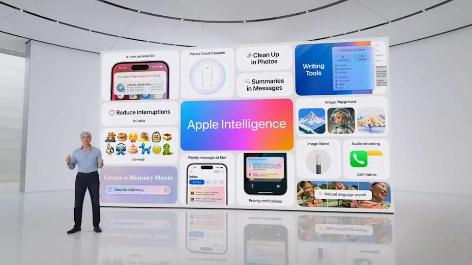 visual communication by apple