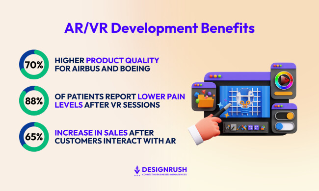 AR/VR benefits