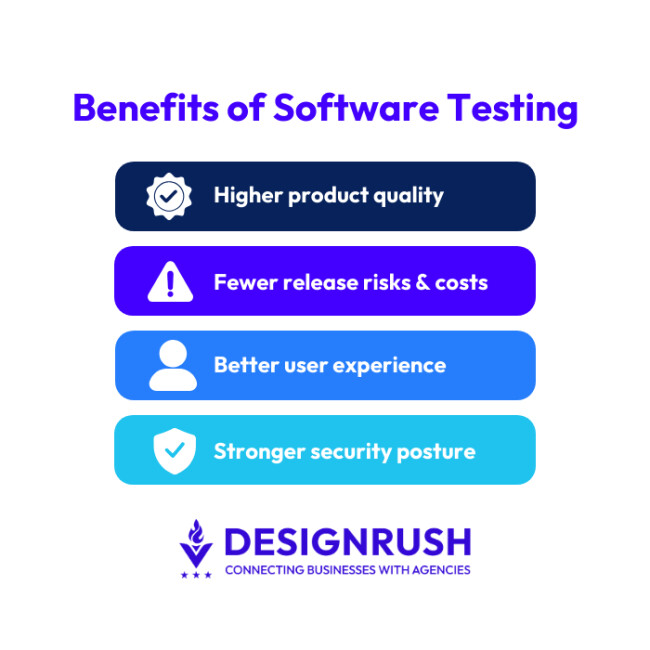 Software testing benefits Software testing benefits