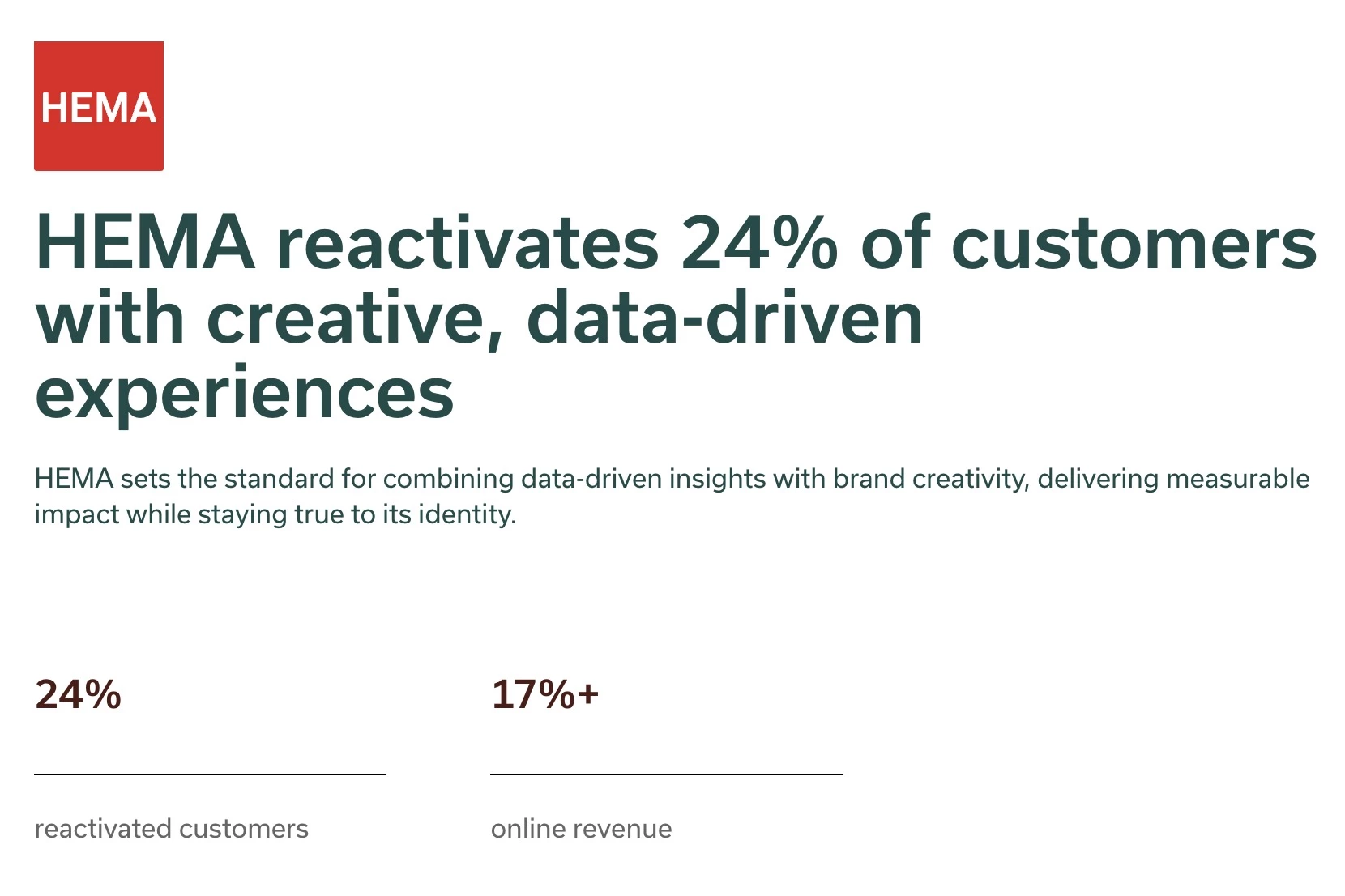 HEMA case study
