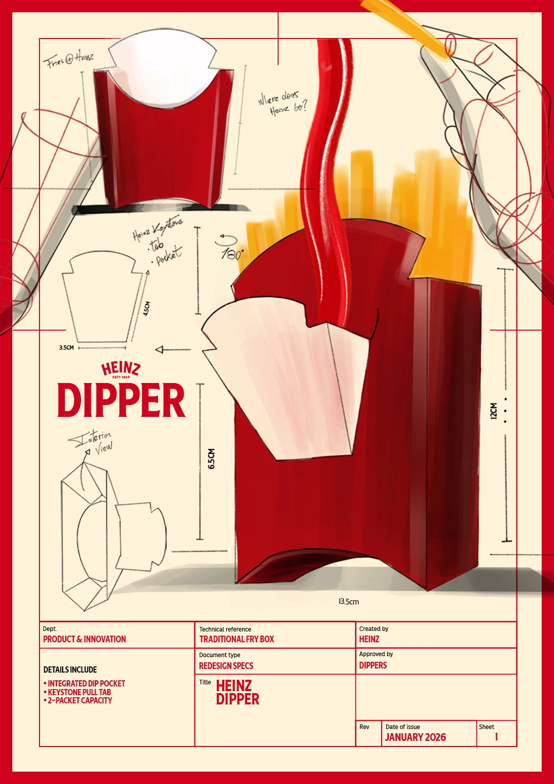The HEINZ Dipper | Source: HEINZ