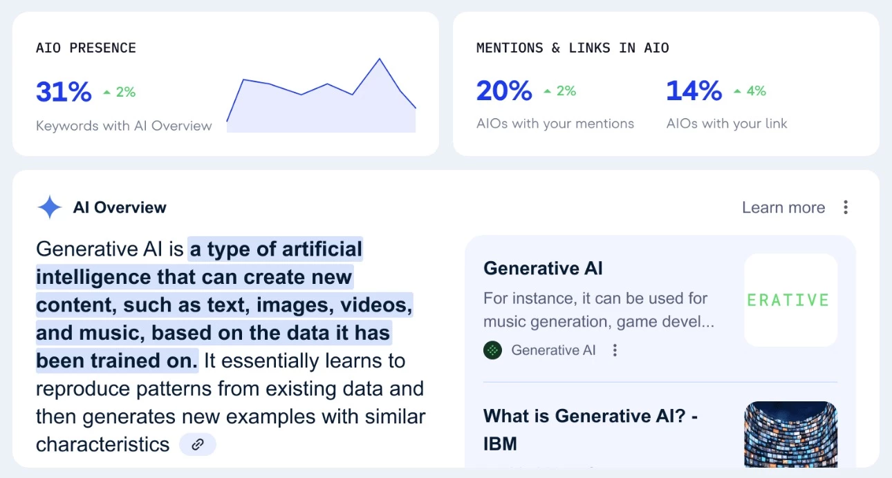SE Ranking Generative AI Search Toolkit
