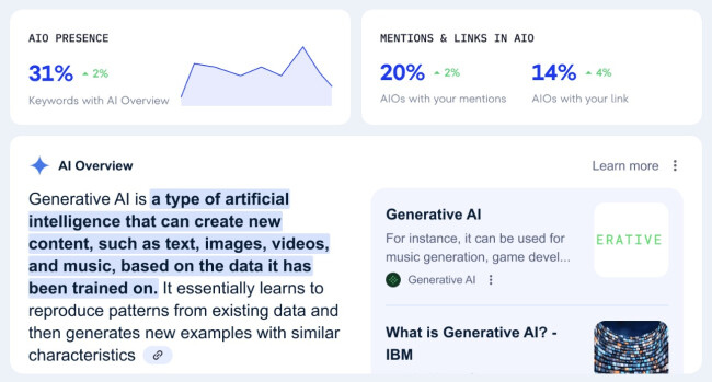 SE Ranking Generative AI Search Toolkit