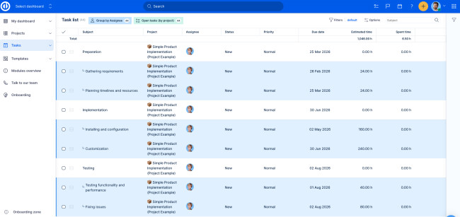 productivity tools easy redmine