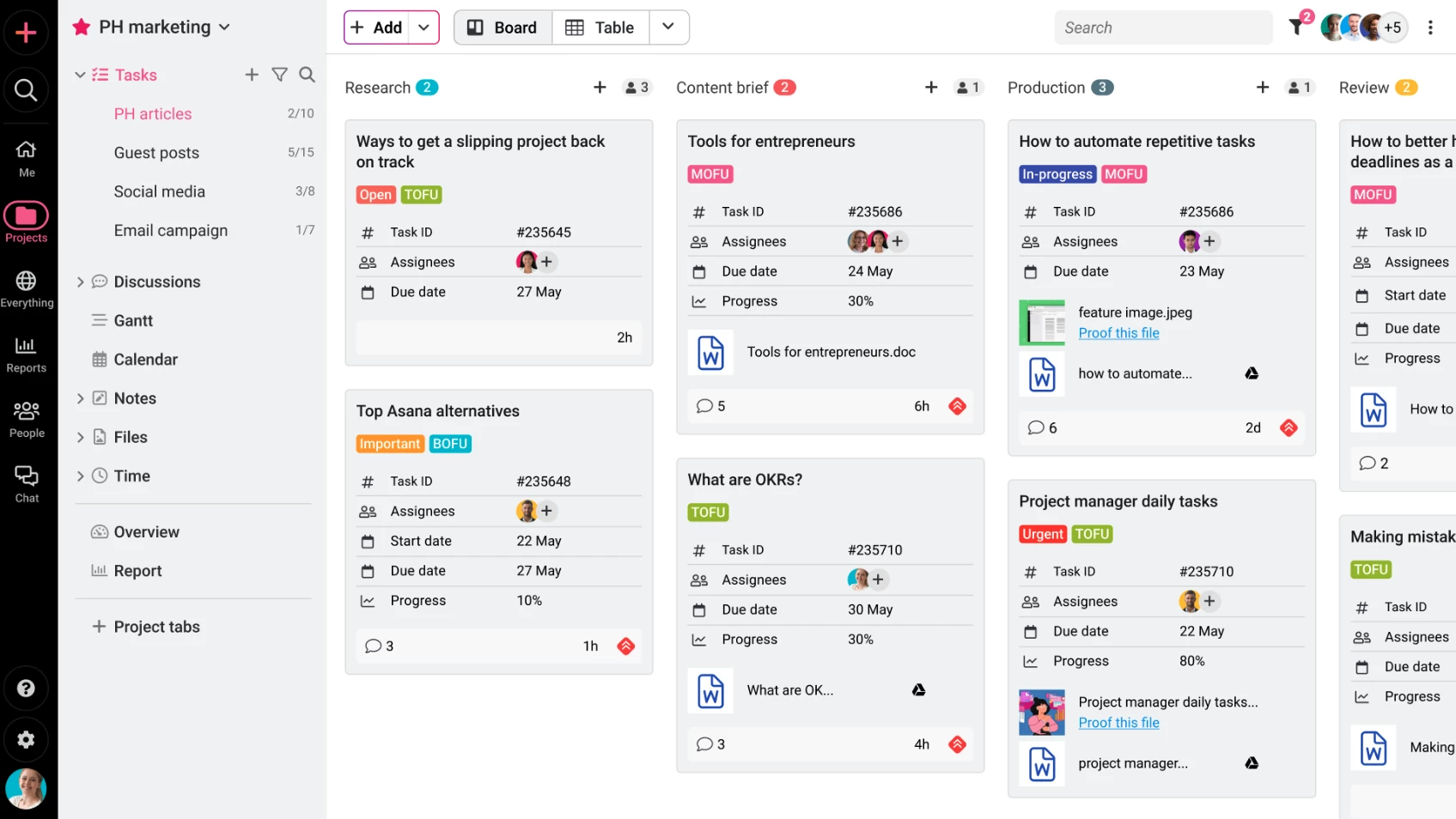 proofhub proofhub project management tool
