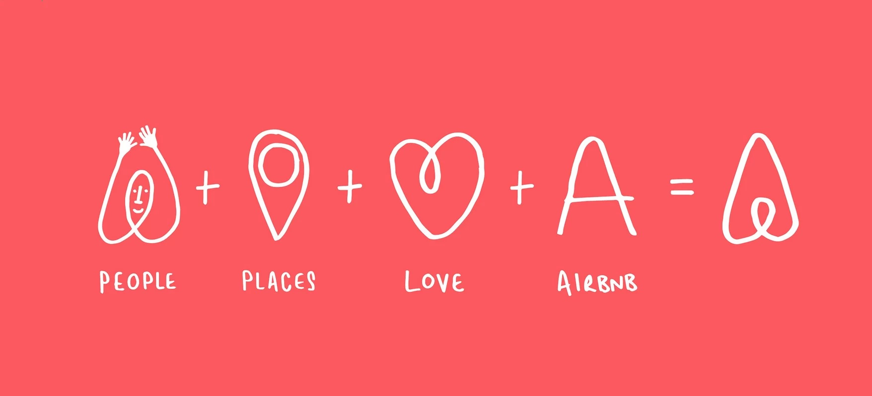 Airbnb Rebrand Example Airbnb logo design rebrand example.