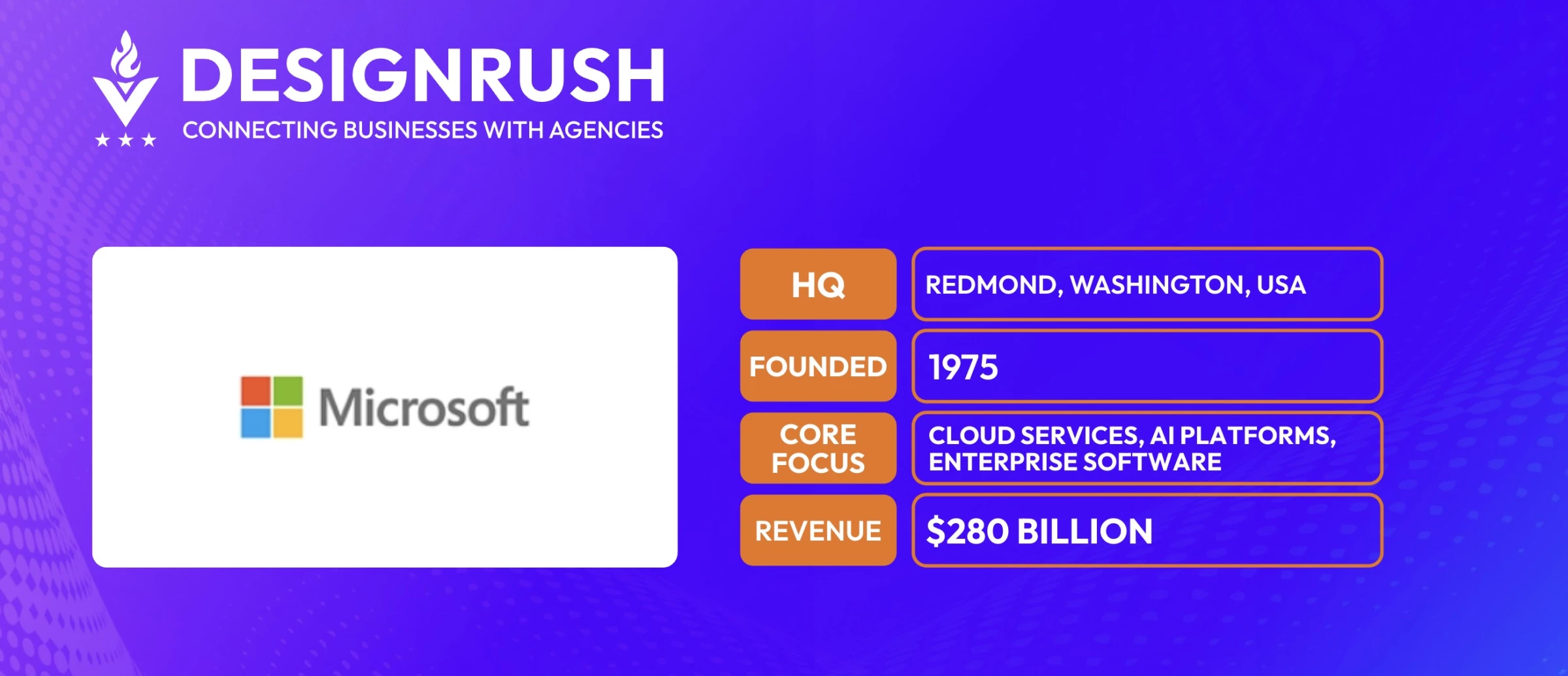 Microsoft Microsoft