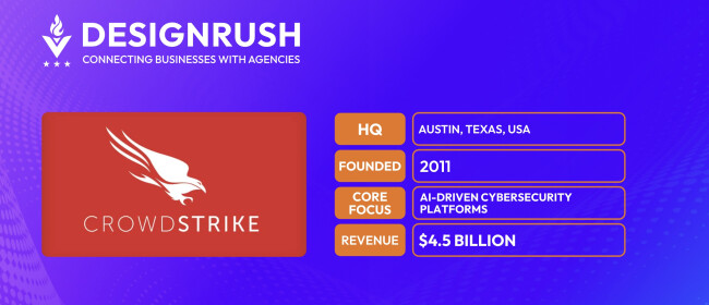 CrowdStrike