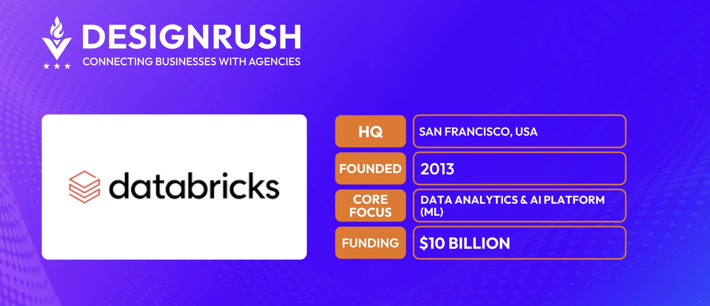 Databricks Databricks