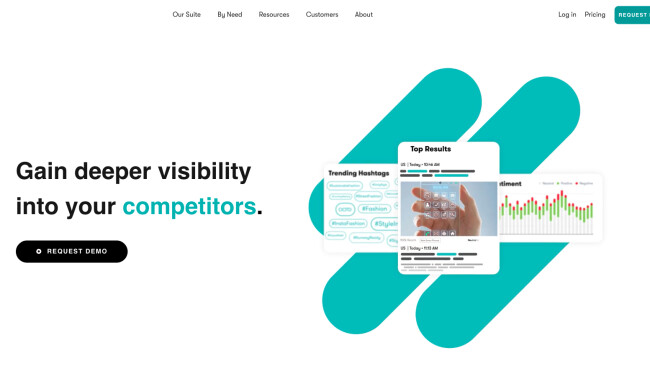 Social listening tools meltwater