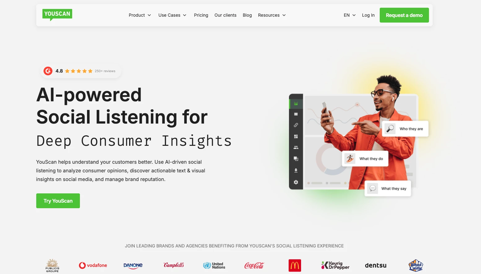 social listening tools youscan
