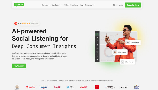 social listening tools youscan