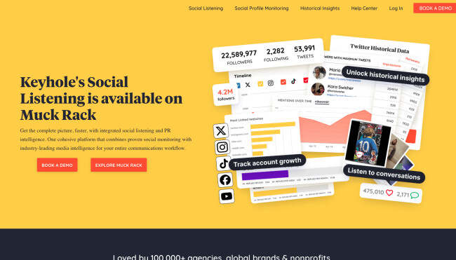 social listening tools: Keyhole