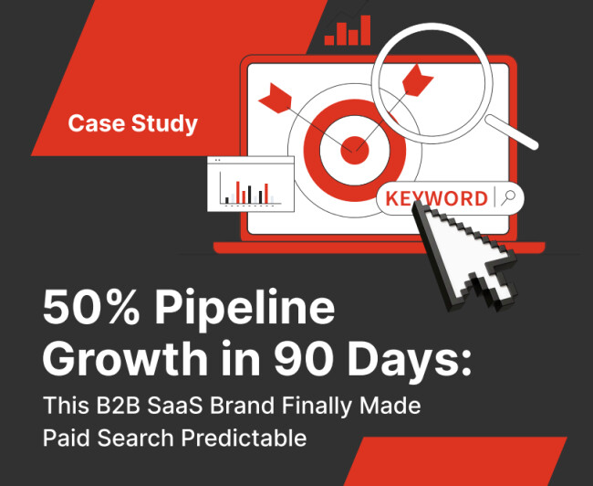 Case study graphic showing 50% pipeline growth in 90 days using paid search for a B2B SaaS brand.